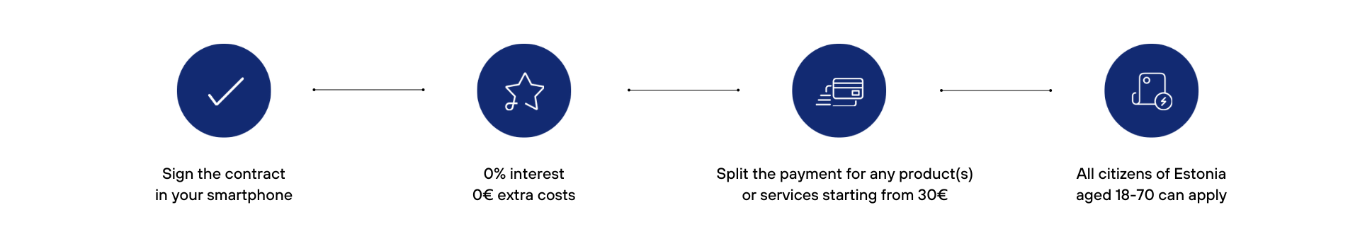 ESTO 3_EN.png (64 KB)